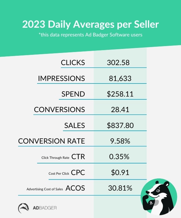 daily-averages-per-amazon-seller