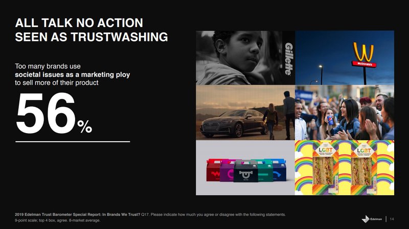 trustwashing brand values and strategy report from edelman