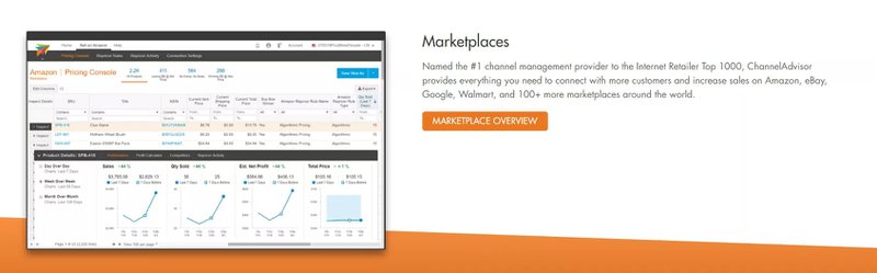 channeladvisor online marketplaces