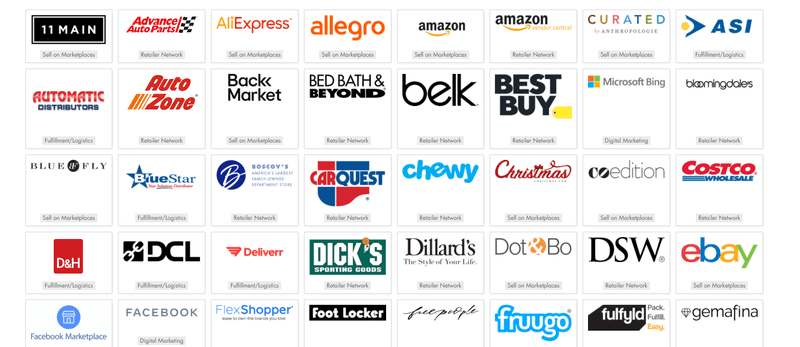 list of the best online marketplaces from channel advisors