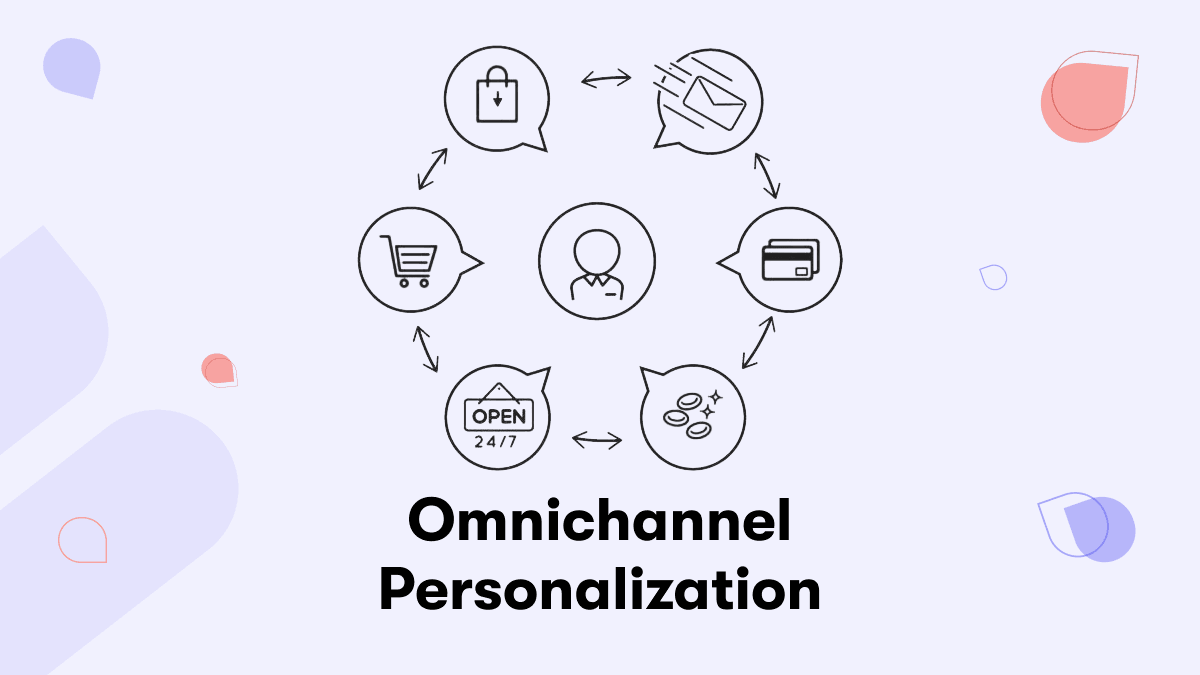 Omnichannel Personalization: How The Top Brands Scale Customer Experiences main image