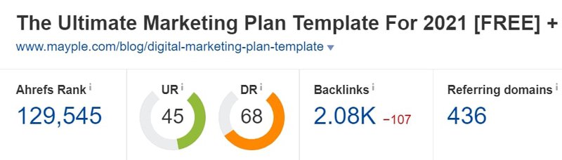 marketing-plan-template-seo-stats