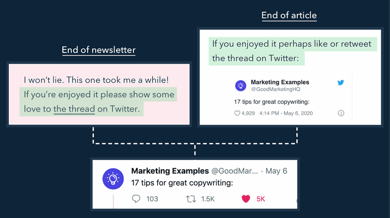 content-promotion-using-twitter-thread