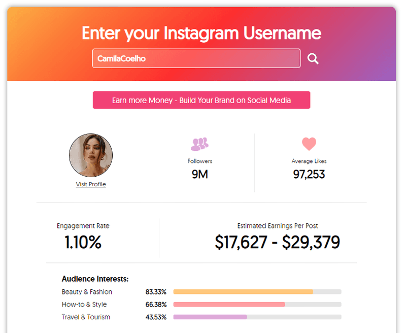 camila coelho instagram influencer money calculator