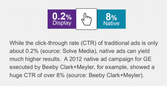display-vs-native-ads-taboola-stats2