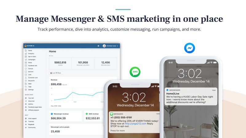 sms and messenger marketing tool for shopify ecommerce