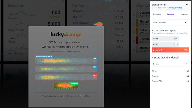 lucky orange heat maps for ecommerce