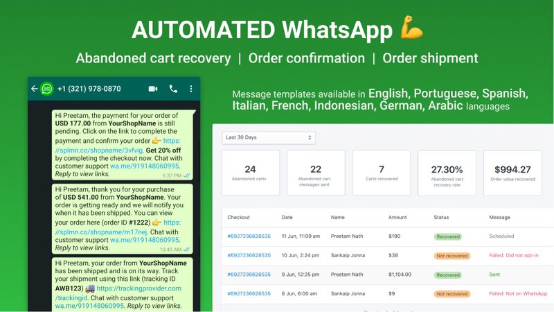automated whatsapp messages for shopify ecommerce stores