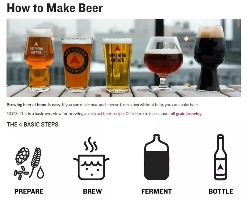 Northern Brewer How to make beer