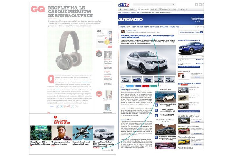 nissan-native-advertisement-example-from-outbrain
