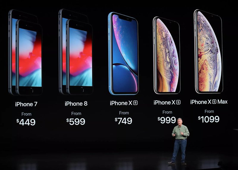 apple-iphone-launch-pricing-strategy-for-eCommerce-business