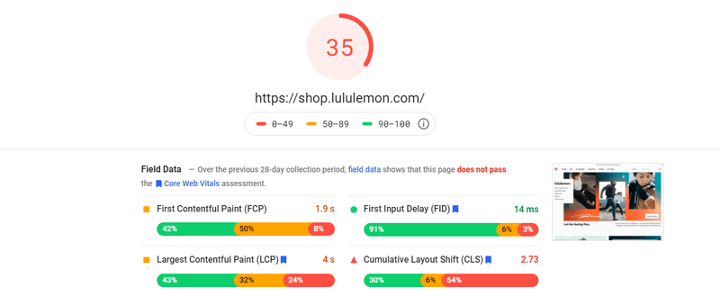 lululemon page speed insights optimize your site speed for the holidays