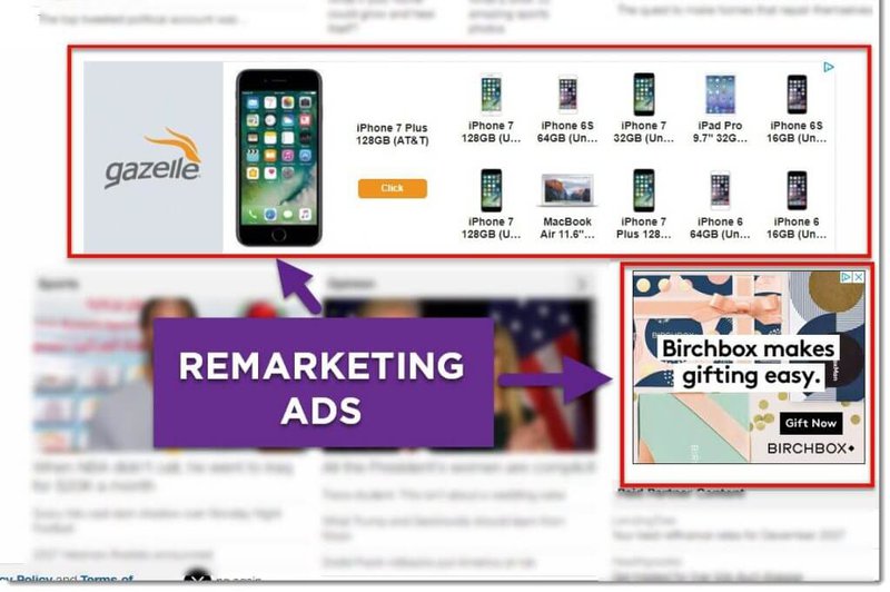 how-remarketing-ads-work
