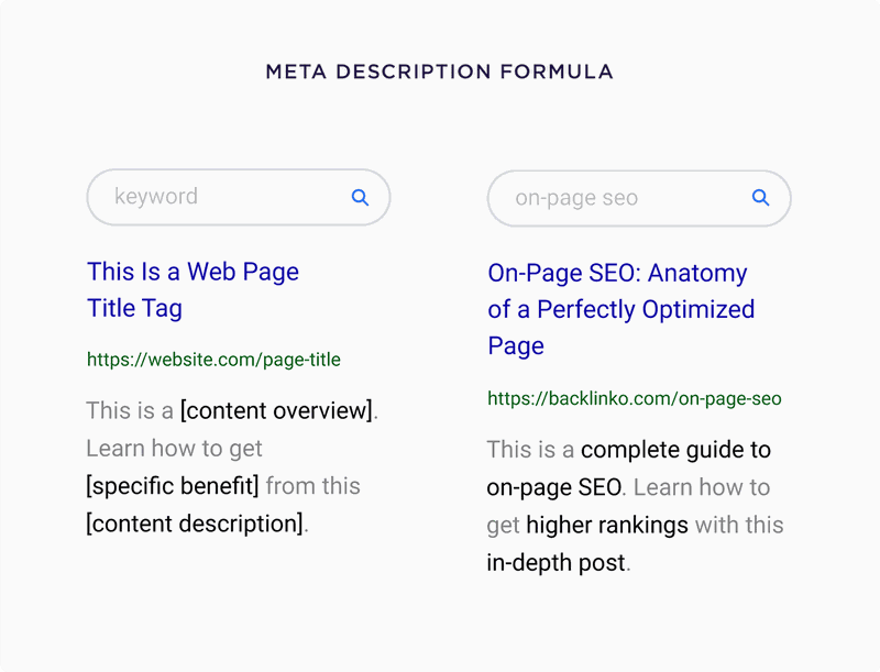 meta-description-formula