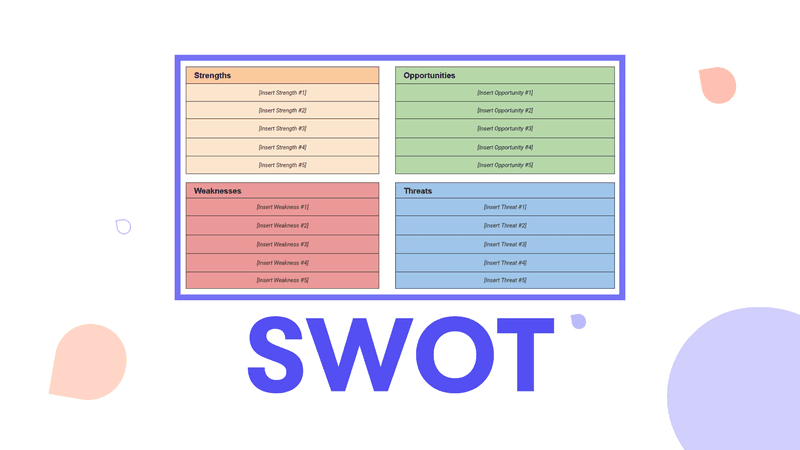 swot-analysis-template