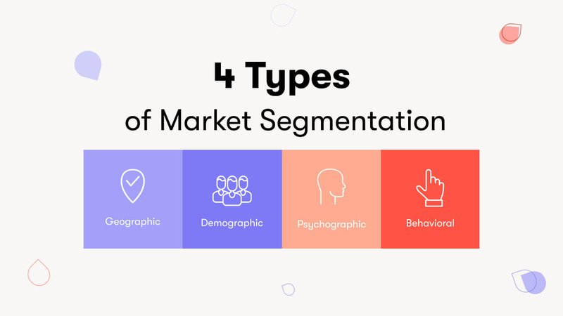 four-types-of-market-segmentation