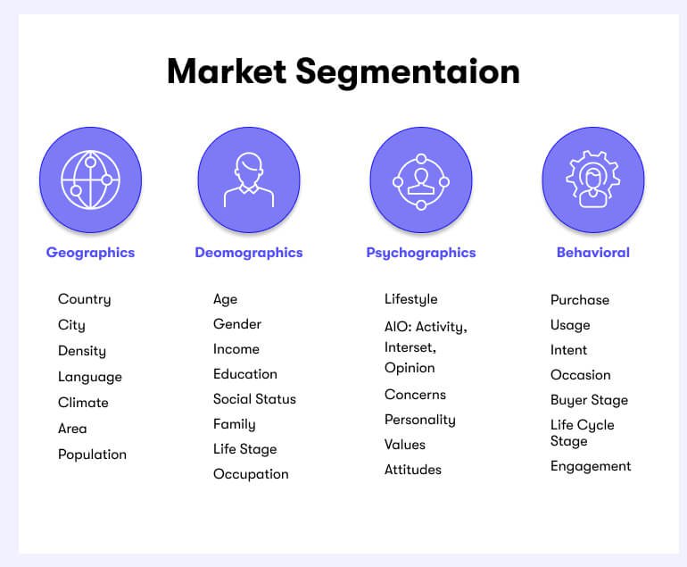 market-segmentation-graphic-illustration