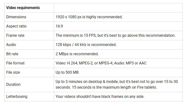 amazon-video-ads-requirements