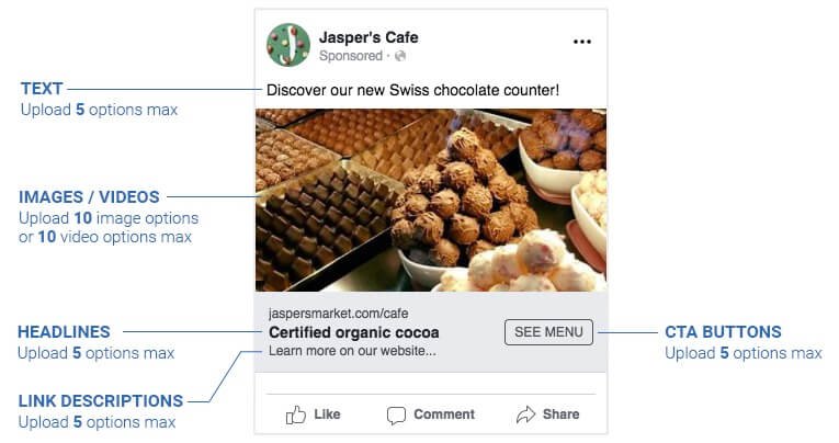 facebook-dynamic-features