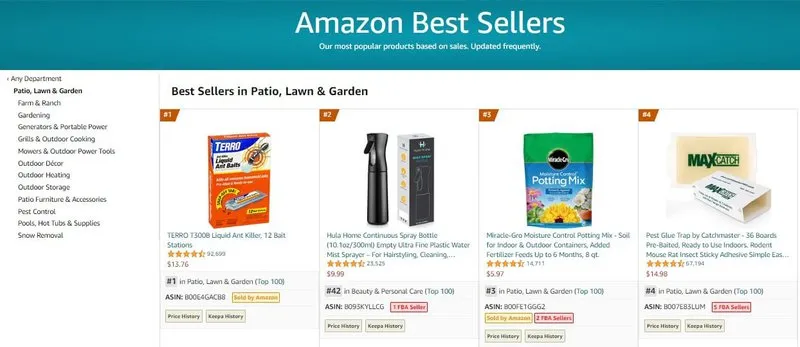 Top Selling Products on  [2024 Update] - OABeans