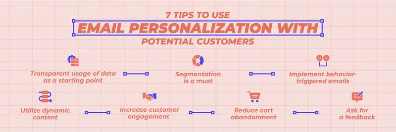 email-personalization-tips