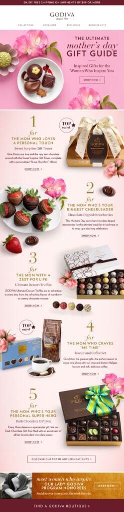 godiva-mothers-day-email-example