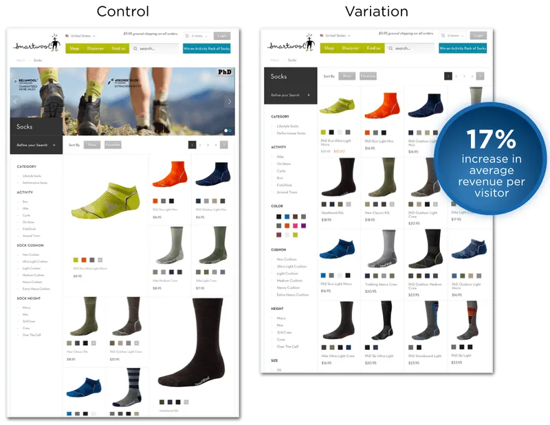 smartwool cro a/b test experiment collection page