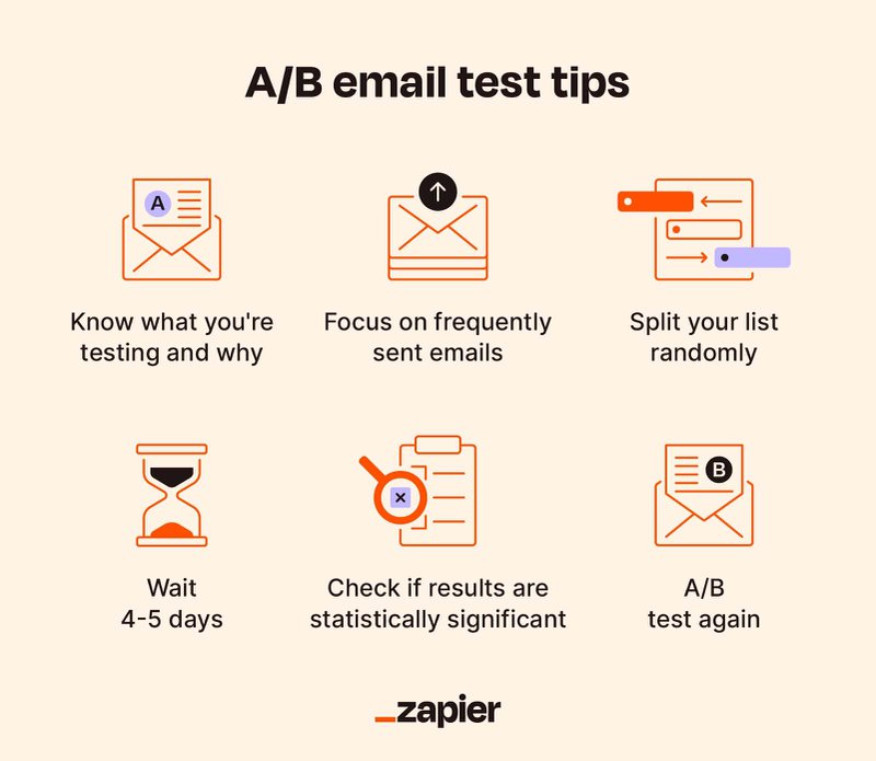 email-a/b-test-tips
