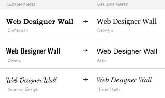 custom-vs-web-safe-fonts