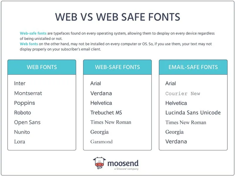 web-vs-web-safe-fonts