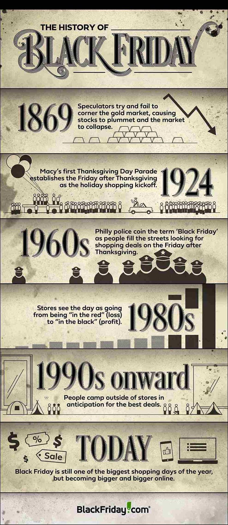 history-of-black-friday