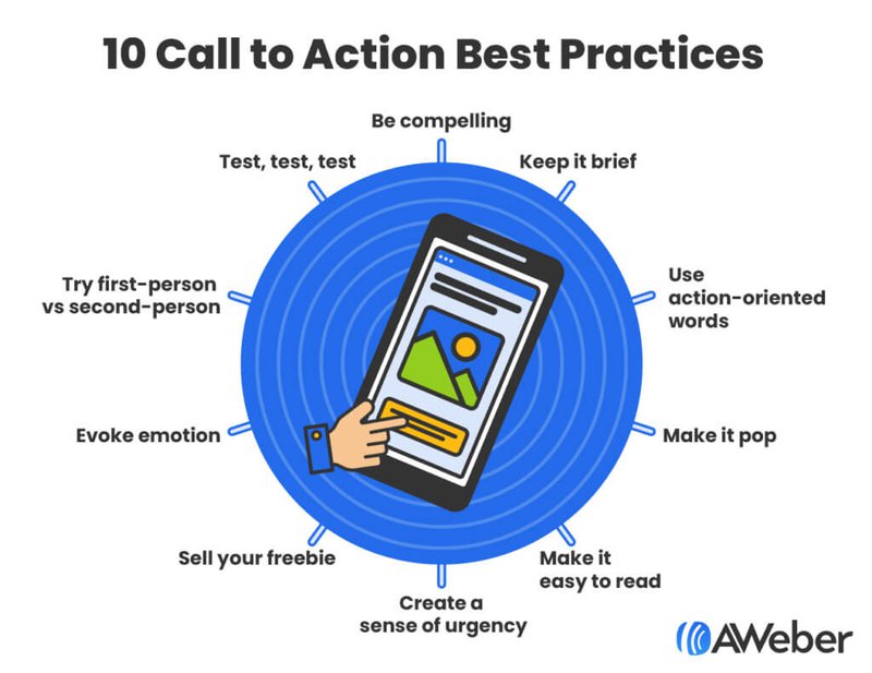 call to action button best practices