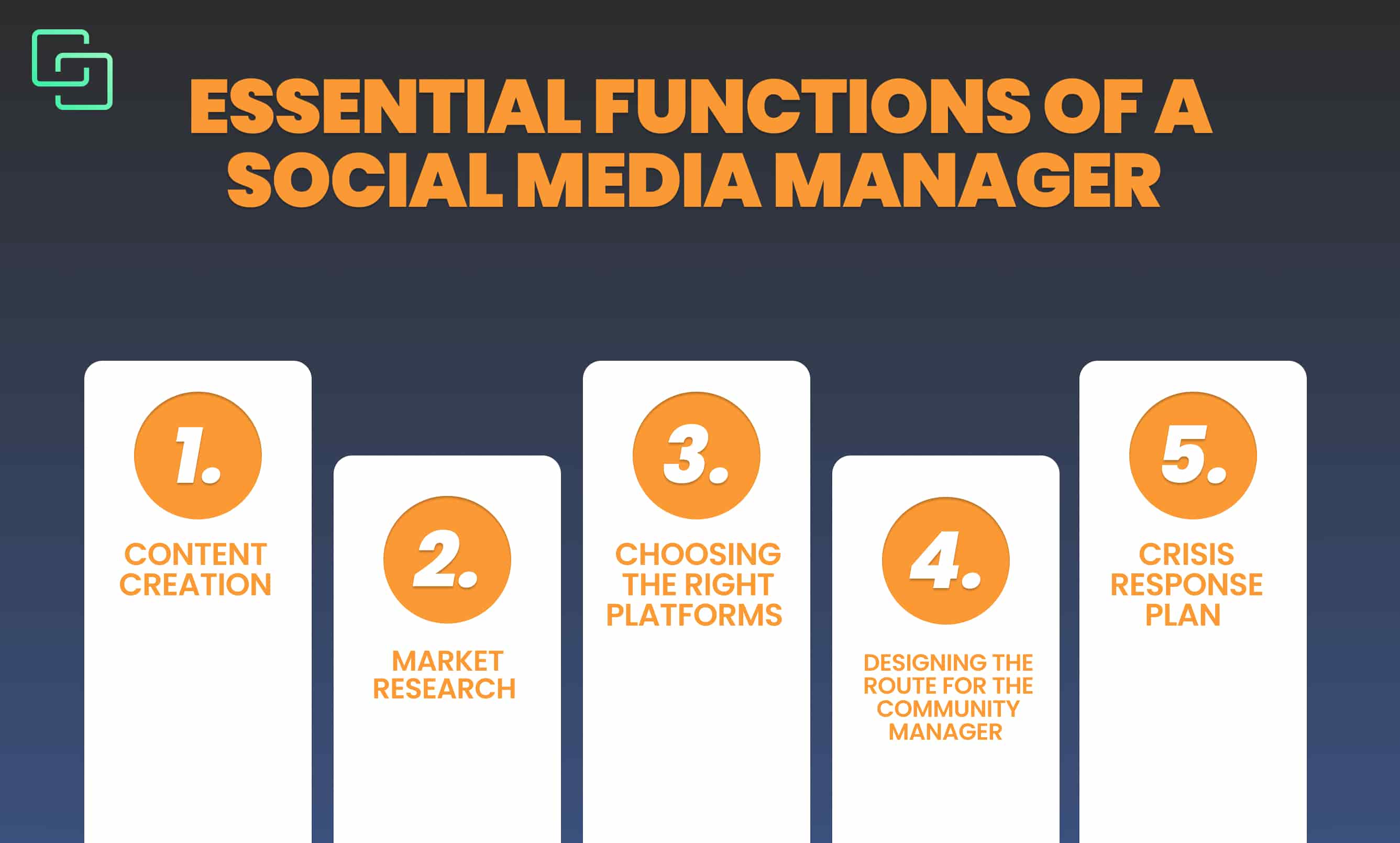 social-media-manager-essential-functions