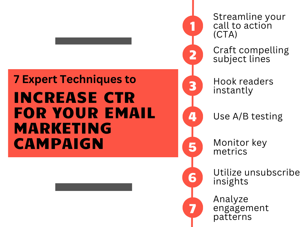 Infographic showcasing 7 expert techniques to increase CTR for an email marketing campaign