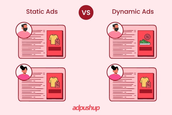 static-vs-dynamin-ads