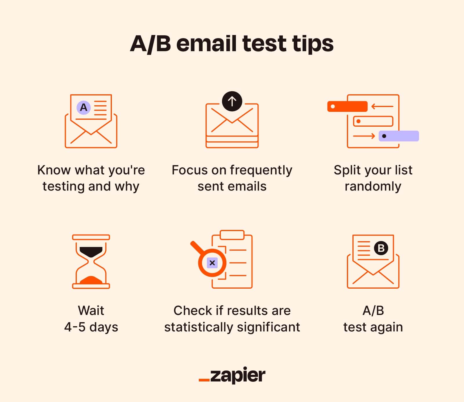 ab-email-test-tips