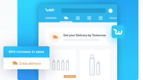 How 2-Day Delivery Impacts eCommerce Conversions