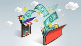 Ecommerce Finance - The Ultimate Guide to Making More Money