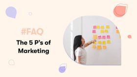 What are the 5 P’s of Marketing?