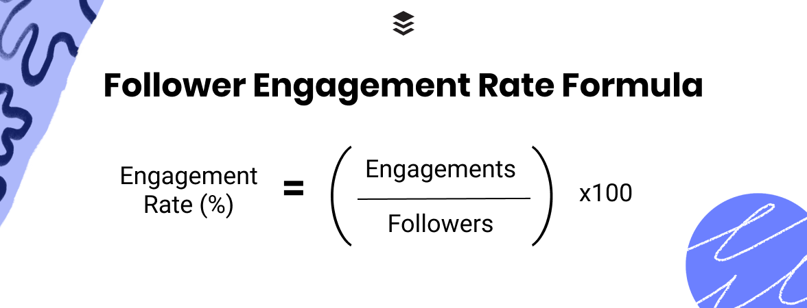 follower-engagment-rate-formula