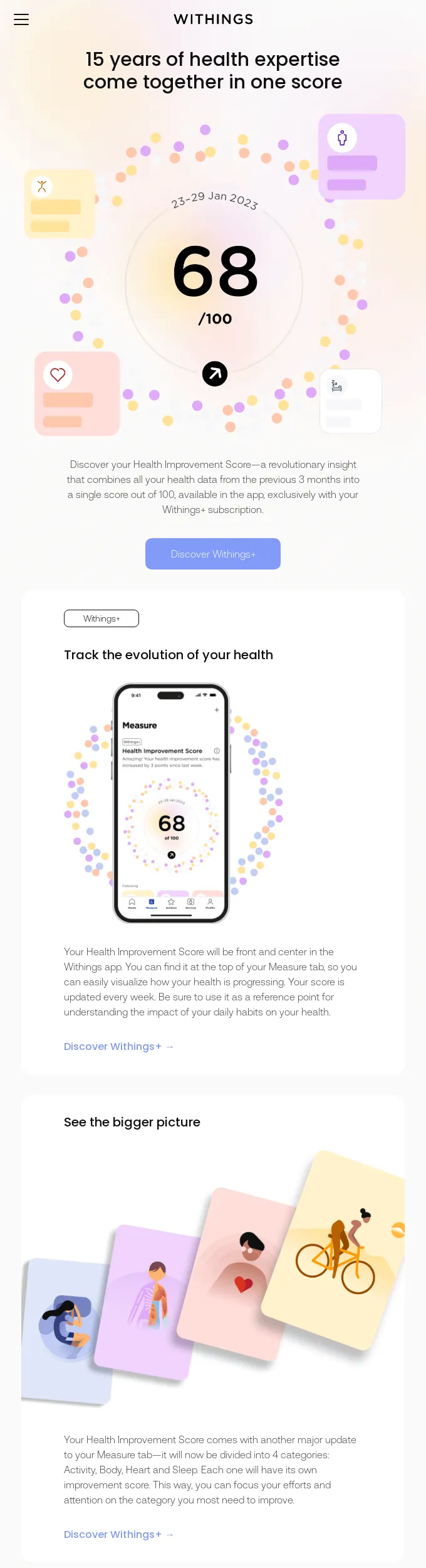 what-is-your-health-improvement-score